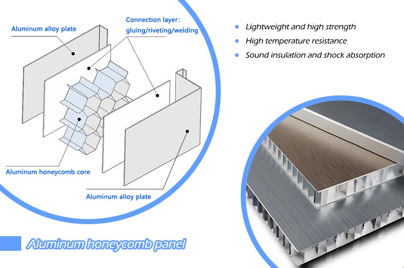 Aluminum honeycomb panel