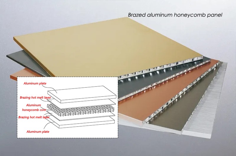 Brazed aluminum honeycomb panel
